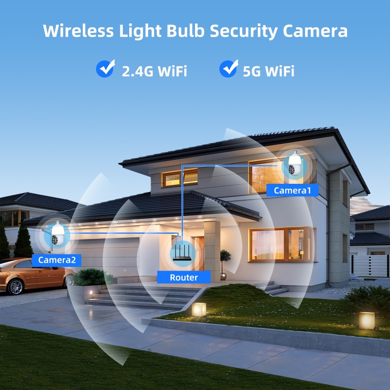 3MP 1296P iCsee APP Vollfarbig – Home Security Flood Lights Bewertung und Preis