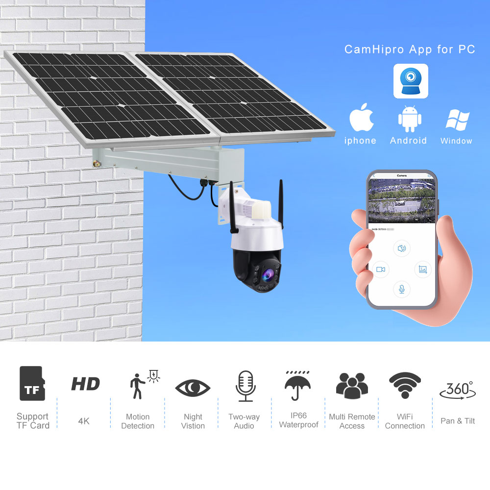 TecDeft ODM Auto Human Trackin – Sim Gsm Alarm Bewertung und Preis